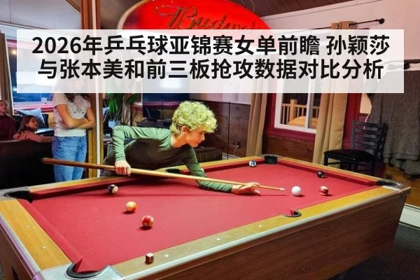 2026年乒乓球亚锦赛女单前瞻 孙颖莎与张本美和前三板抢攻数据对比分析